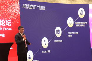 人工智能科技赋能中医药全产业链的智能化升级