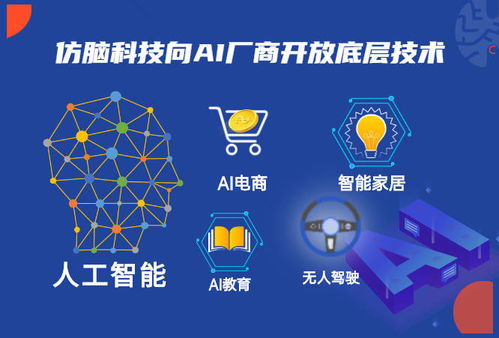 科技热点 仿脑科技赋能电商,搭载ai技术的首款有机白酒发布